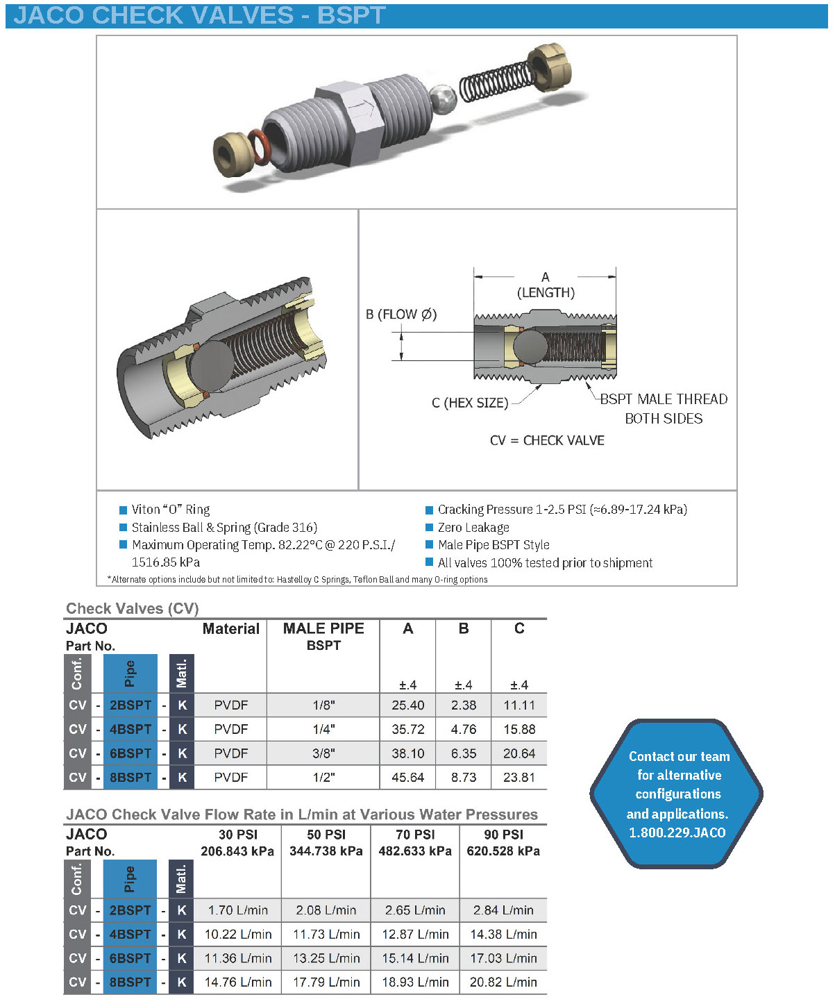 check valves metric jacomfg | JACO Plastics Manufacturing and Molding