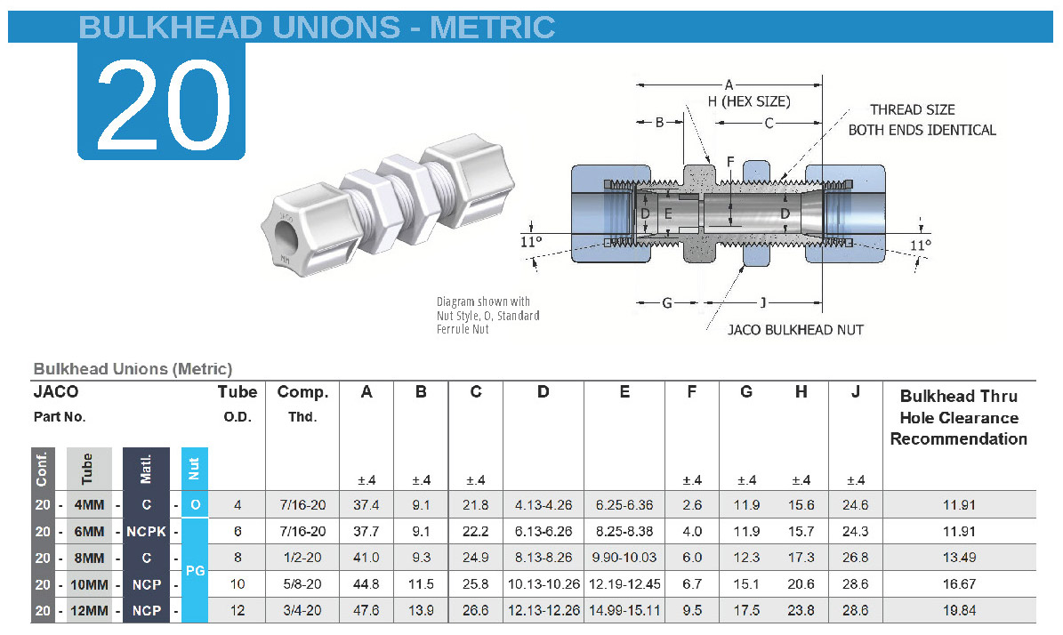 jaco metric bulkhead unions and female connectors specifications 20 | JACO Plastics Manufacturing and Molding