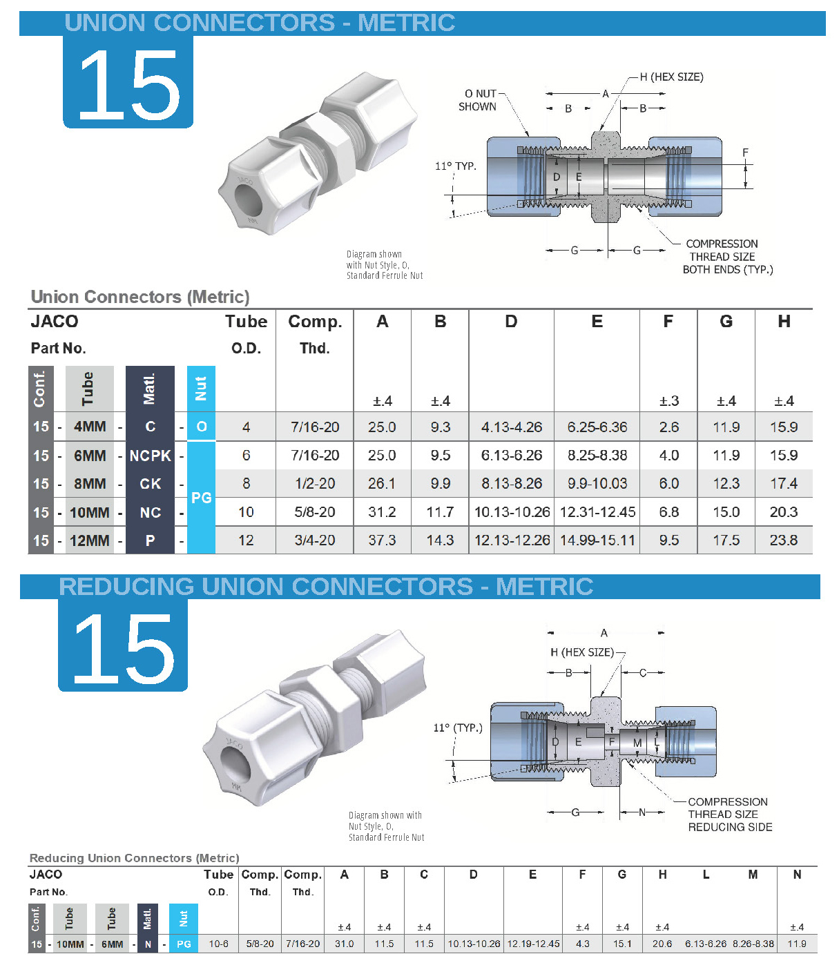 jaco metric fittings catalog 2025 page 11 | JACO Plastics Manufacturing and Molding