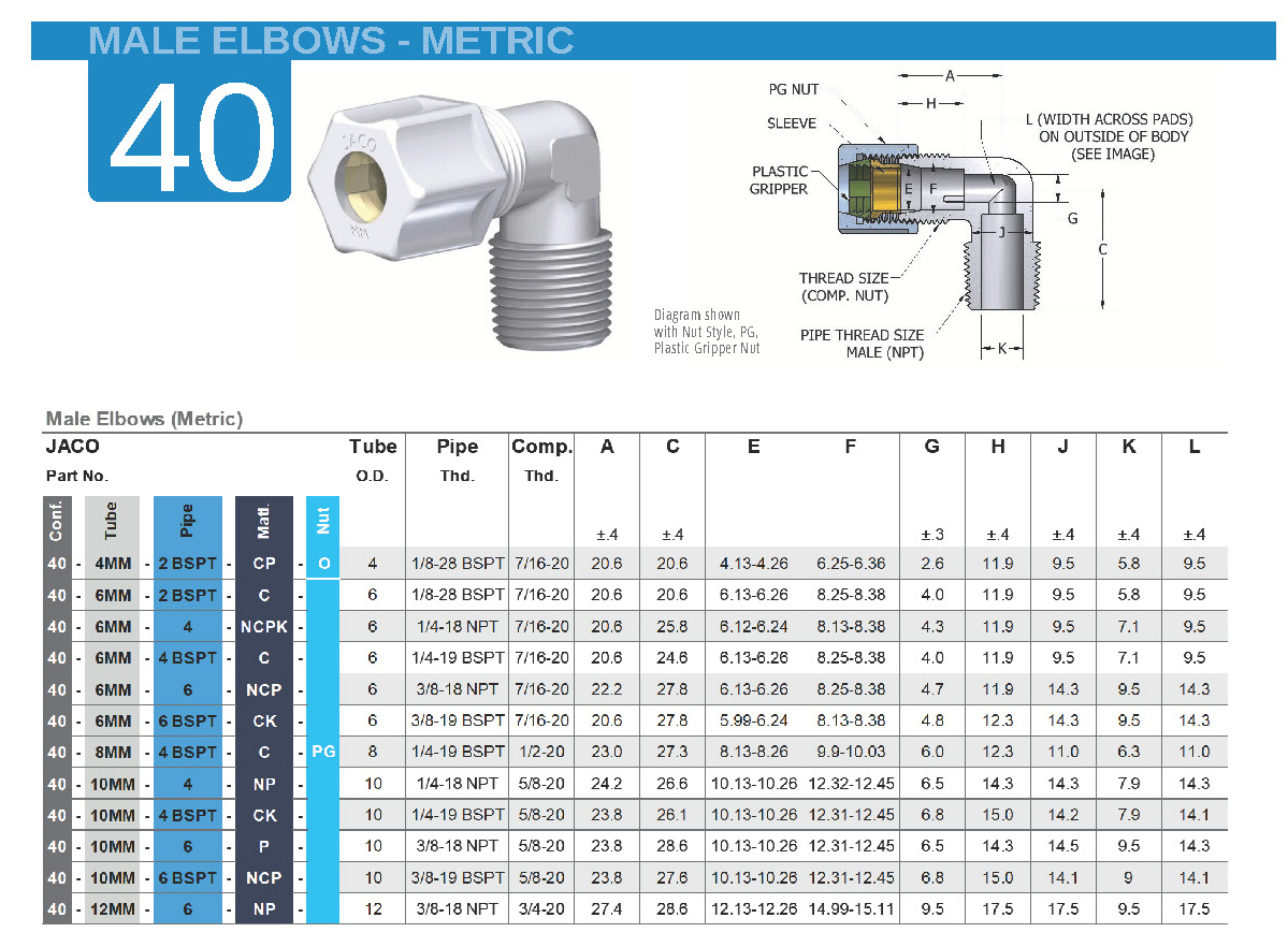 jaco metric fittings catalog 2025 page 13 1 | JACO Plastics Manufacturing and Molding