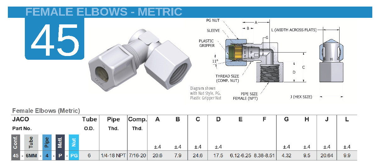 jaco metric fittings catalog 2025 page 13 2 | JACO Plastics Manufacturing and Molding