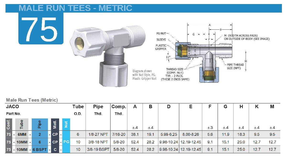 jaco metric fittings catalog 2025 page 15 2 | JACO Plastics Manufacturing and Molding